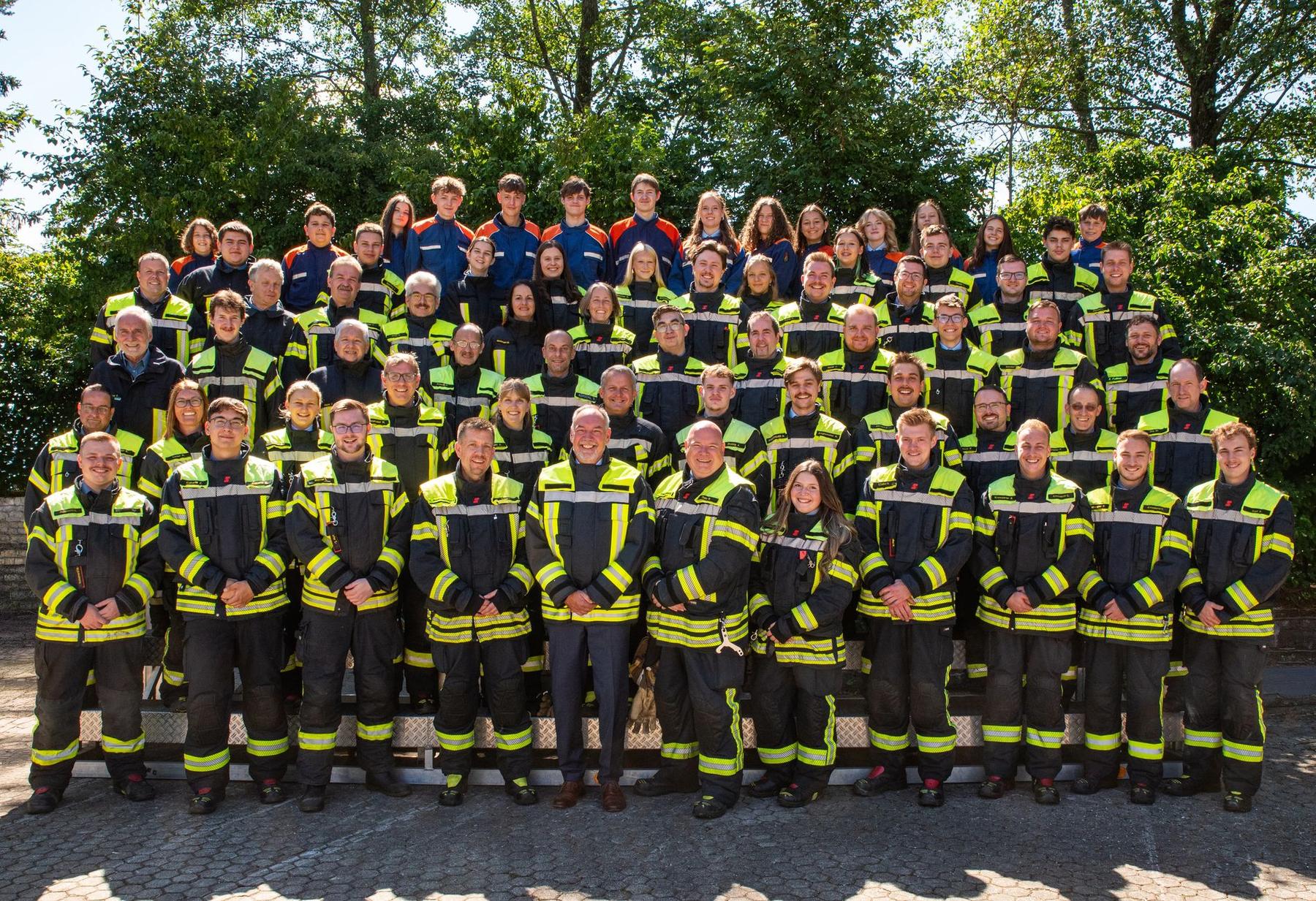 Die aktive Mannschaft der Freiwilligen Feuerwehr Hörlkofen 2026